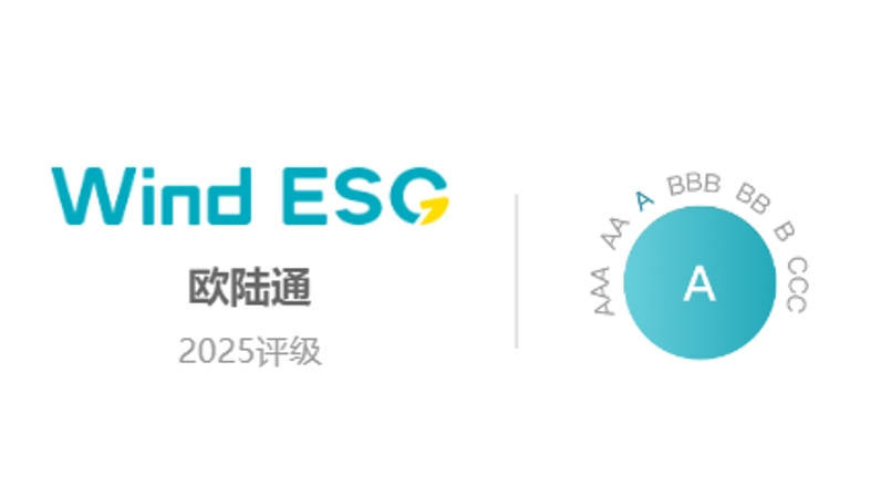 壹号平台官网通Wind ESG评级提升至“A”级，，，可持续发展能力获权威认证